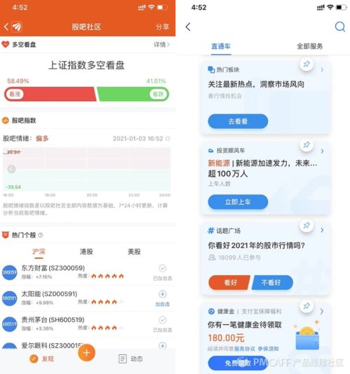 好文 互聯網社區產品方法論